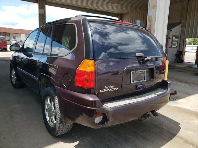 Photo 3 from auction – 2008 GMC ENVOY with VIN 1GKDT13S882125568