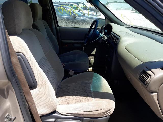 Photo 5 from auction – 2003 CHEVROLET VENTURE with VIN 1GNDX03E93D266061