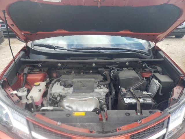 Photo 7 from auction – 2015 TOYOTA RAV4 LIMIT with VIN 2T3DFREV5FW352388