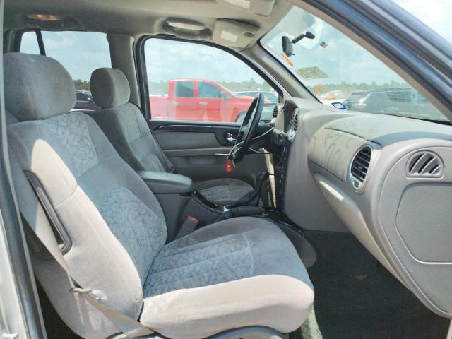 Photo 5 from auction – 2004 GMC ENVOY with VIN 1GKDT13S442405191
