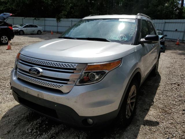 Photo 2 from auction – 2013 FORD EXPLORER X with VIN 1FM5K7D91DGA86946