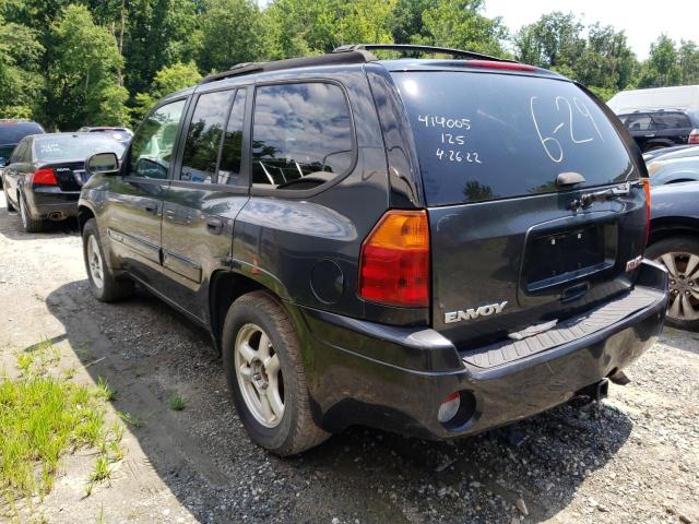 Photo 3 from auction – 2005 GMC ENVOY with VIN 1GKDT13S052358288