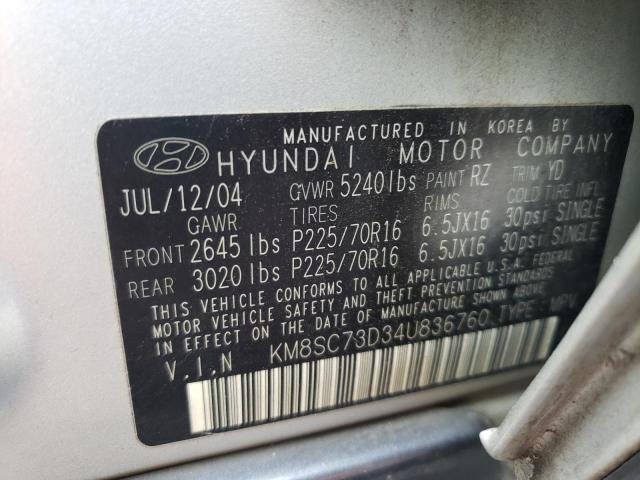 Photo 10 from auction – 2004 HYUNDAI SANTA FE G with VIN KM8SC73D34U836760