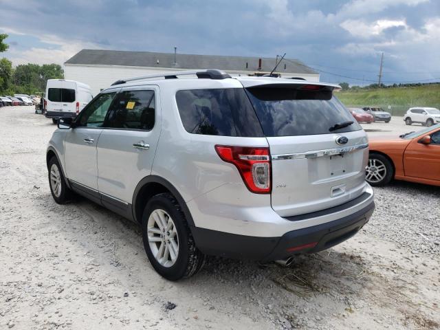 Photo 3 from auction – 2015 FORD EXPLORER X with VIN 1FM5K8D85FGC47380