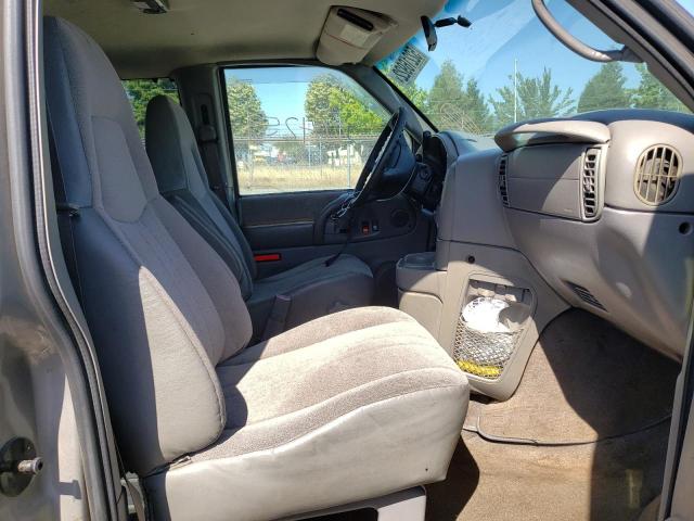 Photo 5 from auction – 2003 CHEVROLET ASTRO with VIN 1GNEL19X33B143981