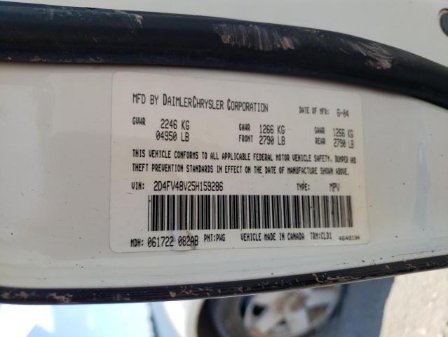 Photo 10 from auction – 2005 DODGE MAGNUM SXT with VIN 2D4FV48V25H159286