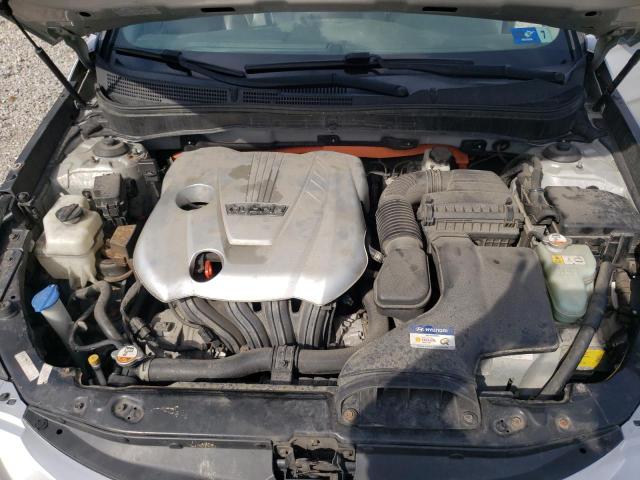 Photo 7 from auction – 2015 HYUNDAI SONATA HYB with VIN KMHEC4A45FA130246