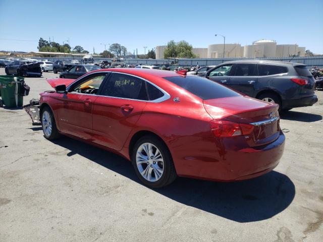 Photo 3 from auction – 2015 CHEVROLET IMPALA LT with VIN 2G1125S38F9102771