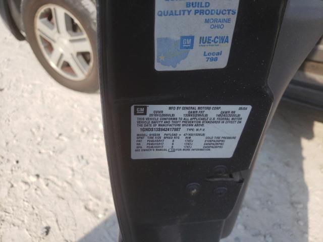 Photo 10 from auction – 2004 CHEVROLET TRAILBLAZE with VIN 1GNDS13S942417987