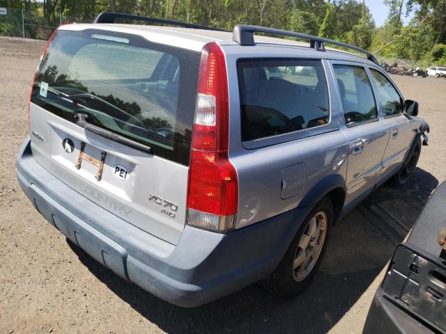 Photo 4 from auction – 2004 VOLVO XC70 with VIN YV1SZ59H641149785
