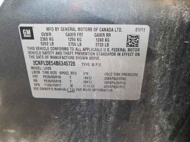 Photo 10 from auction – 2011 CHEVROLET EQUINOX LT with VIN 2CNFLDE54B6345728
