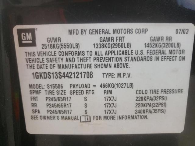 Photo 10 from auction – 2004 GMC ENVOY with VIN 1GKDS13S442121708