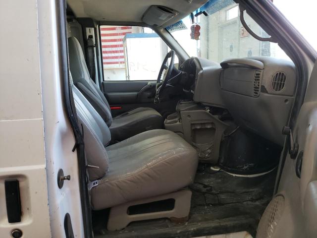 Photo 5 from auction – 2001 CHEVROLET ASTRO with VIN 1GCDM19W21B152631