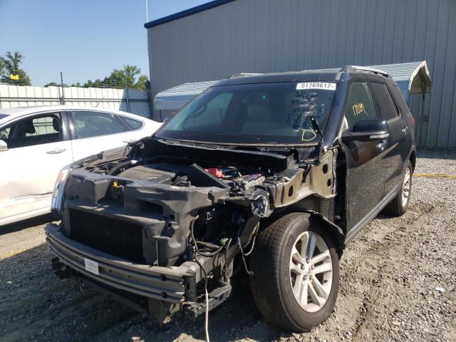 Photo 2 from auction – 2015 FORD EXPLORER X with VIN 1FM5K8D80FGA75002