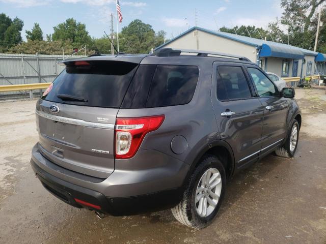Photo 4 from auction – 2014 FORD EXPLORER X with VIN 1FM5K7D86EGA89172