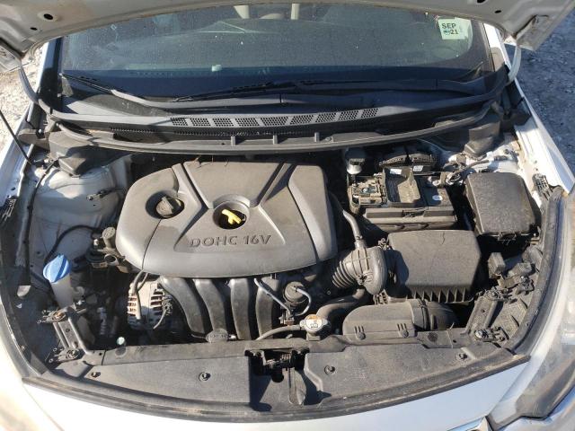 Photo 7 from auction – 2016 KIA FORTE with VIN KNAFK4A64G5533266