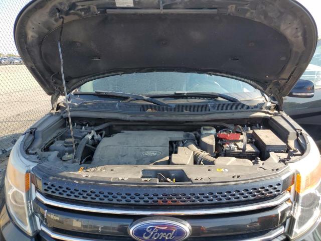 Photo 7 from auction – 2014 FORD EXPLORER L with VIN 1FM5K8F8XEGC13821
