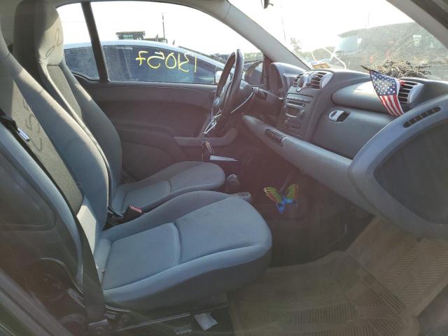 Photo 5 from auction – 2008 SMART FORTWO with VIN WMEEJ31X18K132962