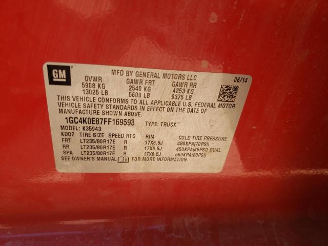 Photo 10 from auction – 2015 CHEVROLET SILVERADO with VIN 1GC4K0E87FF169593