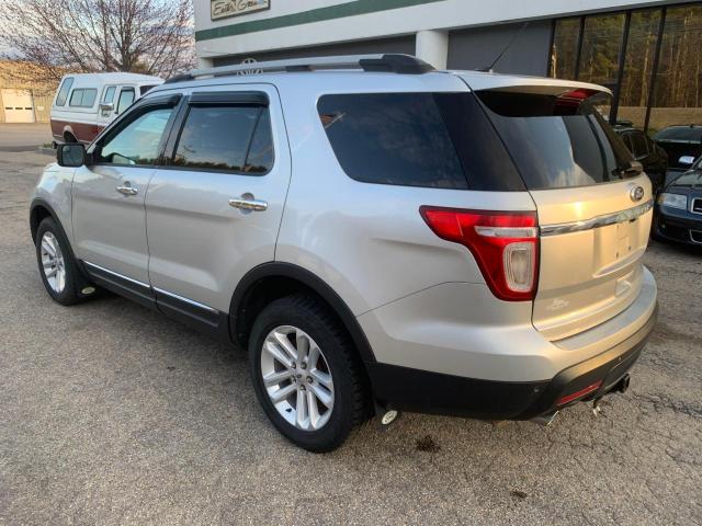 Photo 3 from auction – 2014 FORD EXPLORER X with VIN 1FM5K8D83EGA94979