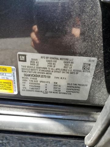 Photo 10 from auction – 2015 BUICK ENCLAVE with VIN 5GAKVCKD0FJ375158
