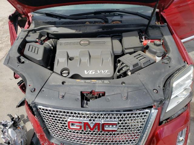 Photo 7 from auction – 2015 GMC TERRAIN DE with VIN 2GKFLZE34F6281975