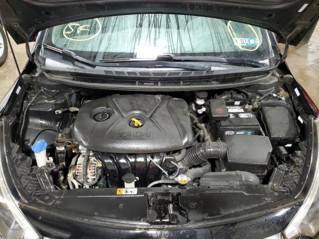 Photo 7 from auction – 2014 KIA FORTE EX with VIN KNAFX4A84E5054278