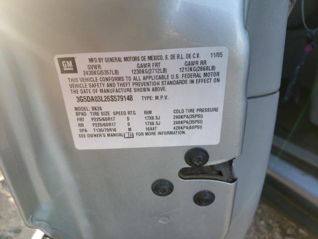 Photo 10 from auction – 2006 BUICK RENDEZVOUS with VIN 3G5DA03L26S579148