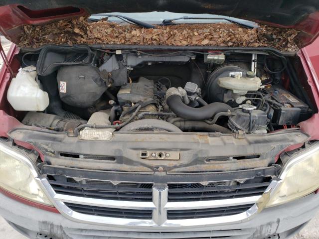 Photo 7 from auction – 2004 SPRINTER 2500 SPRIN with VIN WD5PD643145631294