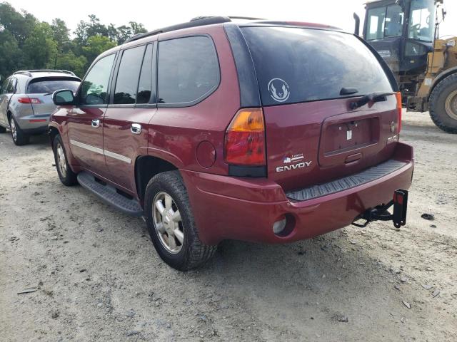 Photo 3 from auction – 2008 GMC ENVOY with VIN 1GKDT13S982149393