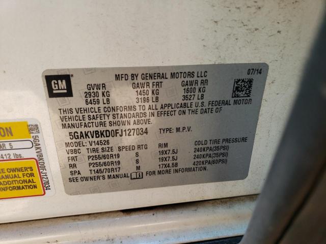 Photo 10 from auction – 2015 BUICK ENCLAVE with VIN 5GAKVBKD0FJ127034