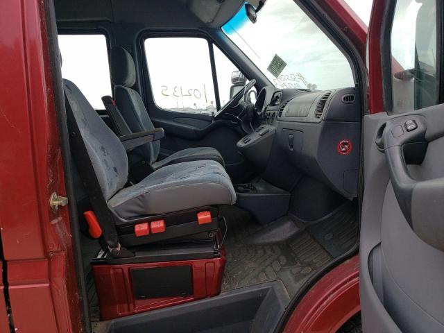 Photo 5 from auction – 2004 SPRINTER 2500 SPRIN with VIN WD5PD643145631294