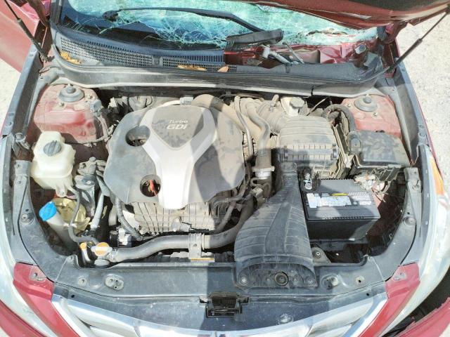 Photo 7 from auction – 2013 HYUNDAI SONATA SE with VIN 5NPEC4AB3DH527964