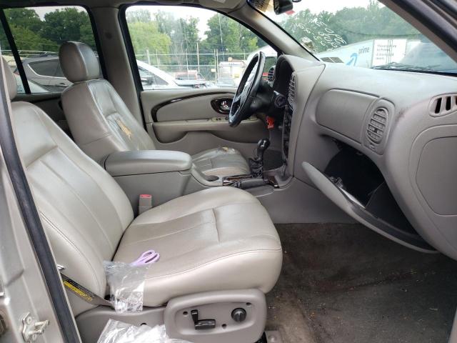 Photo 5 from auction – 2004 BUICK RAINIER CX with VIN 5GAET13P342283419