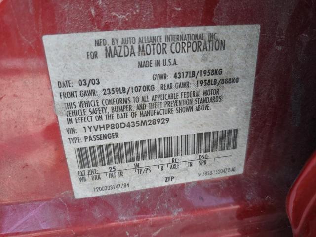 Photo 10 from auction – 2003 MAZDA 6 S with VIN 1YVHP80D435M28929