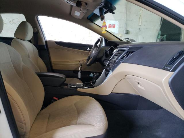 Photo 5 from auction – 2014 HYUNDAI SONATA GLS with VIN 5NPEB4AC2EH940083