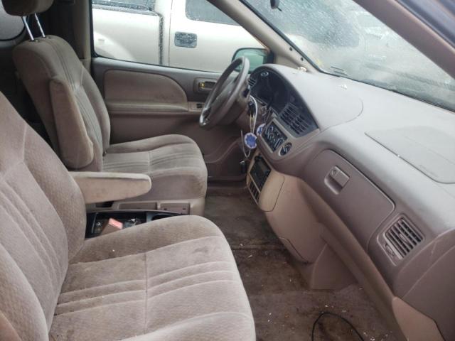 Photo 5 from auction – 2003 TOYOTA SIENNA CE with VIN 4T3ZF19C33U521402