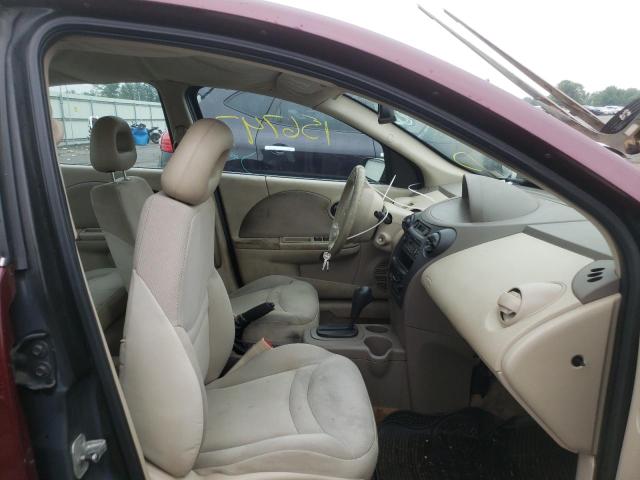 Photo 5 from auction – 2003 SATURN ION LEVEL with VIN 1G8AJ52F23Z172511