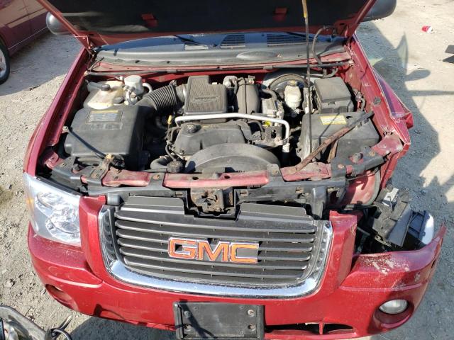 Photo 7 from auction – 2004 GMC ENVOY XUV with VIN 1GKET12S946166655