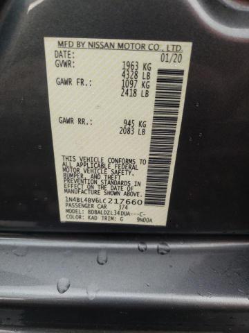 Photo 10 from auction – 2020 NISSAN ALTIMA S with VIN 1N4BL4BV6LC217660