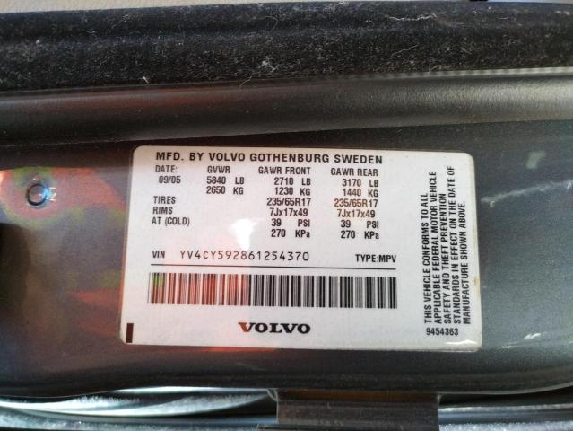 Photo 10 from auction – 2006 VOLVO XC90 with VIN YV4CY592861254370
