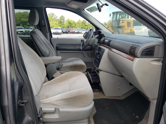 Photo 5 from auction – 2005 FORD FREESTAR S with VIN 2FMZA52245BA48828