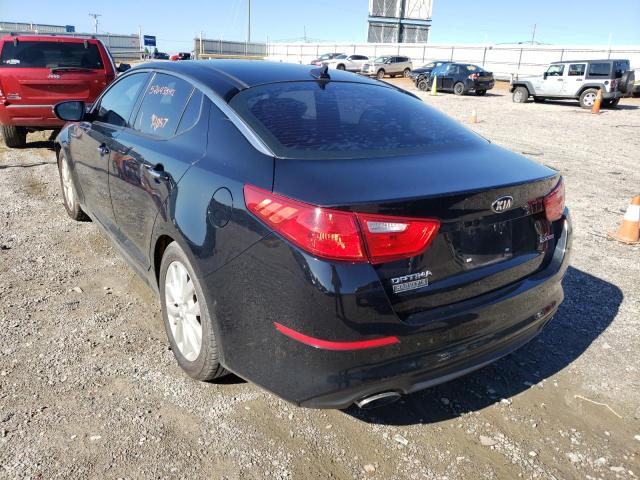 Photo 3 from auction – 2015 KIA OPTIMA EX with VIN 5XXGN4A7XFG496144