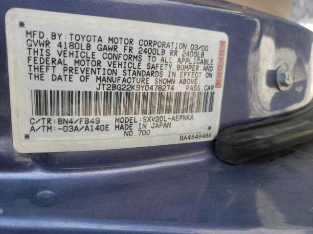 Photo 10 from auction – 2000 TOYOTA CAMRY CE with VIN JT2BG22K9Y0478274