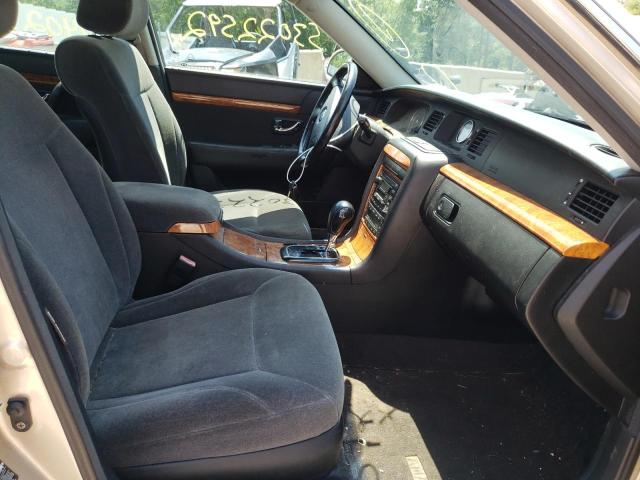 Photo 5 from auction – 2004 KIA AMANTI with VIN KNALD124545019754