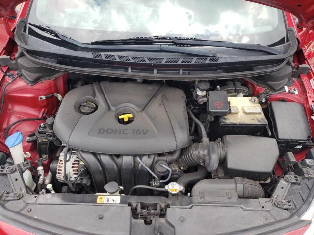 Photo 7 from auction – 2015 KIA FORTE LX with VIN KNAFX4A60F5324249