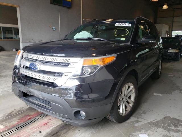 Photo 2 from auction – 2015 FORD EXPLORER X with VIN 1FM5K7D84FGA62120