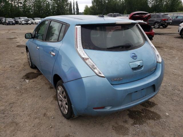 Photo 3 from auction – 2015 NISSAN LEAF S with VIN 1N4AZ0CP4FC331065