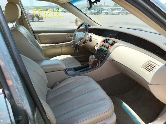 Photo 5 from auction – 2004 TOYOTA AVALON XL with VIN 4T1BF28B14U374930