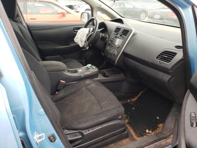 Photo 5 from auction – 2015 NISSAN LEAF S with VIN 1N4AZ0CP4FC331065